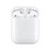 Наушники Apple AirPods 2